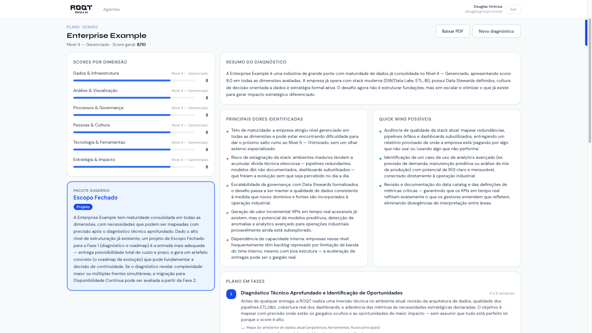 Dashboard Image