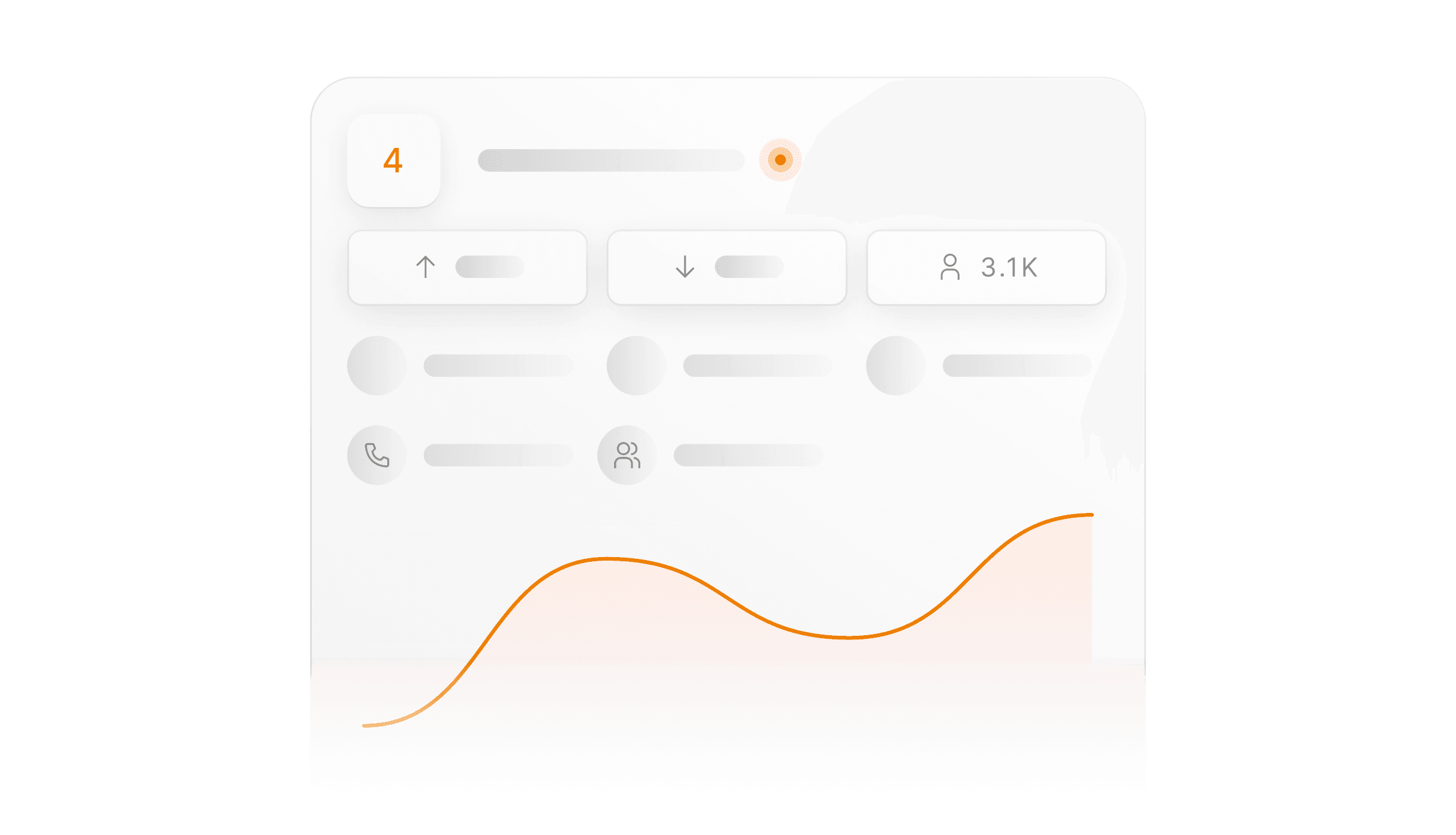 A render of a customer profile with key datapoints and time-series usage data.