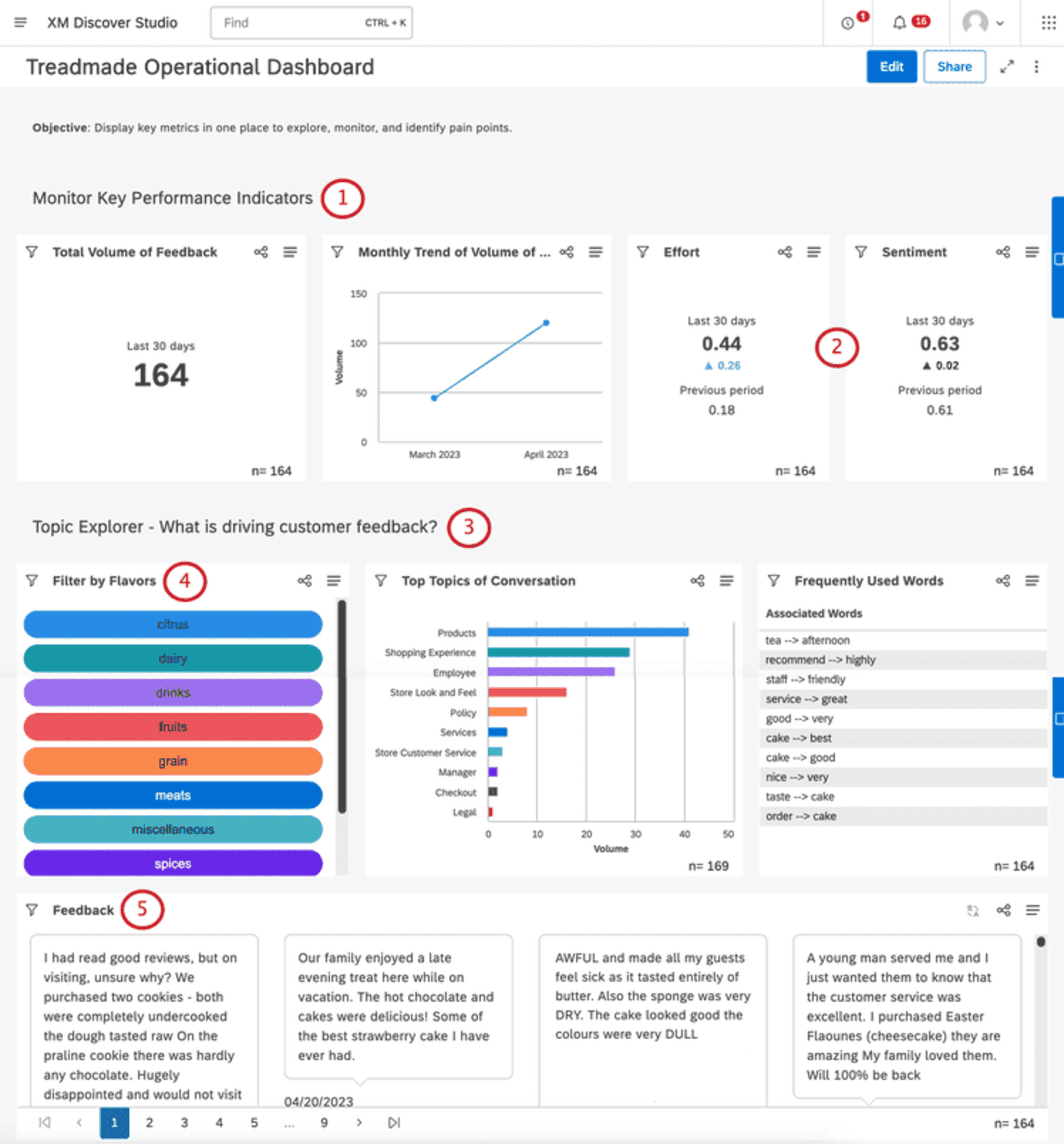 best qualitative data analysis software Qualtrics