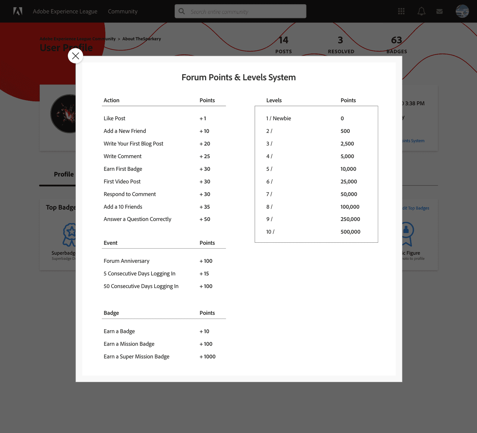 Sample project image