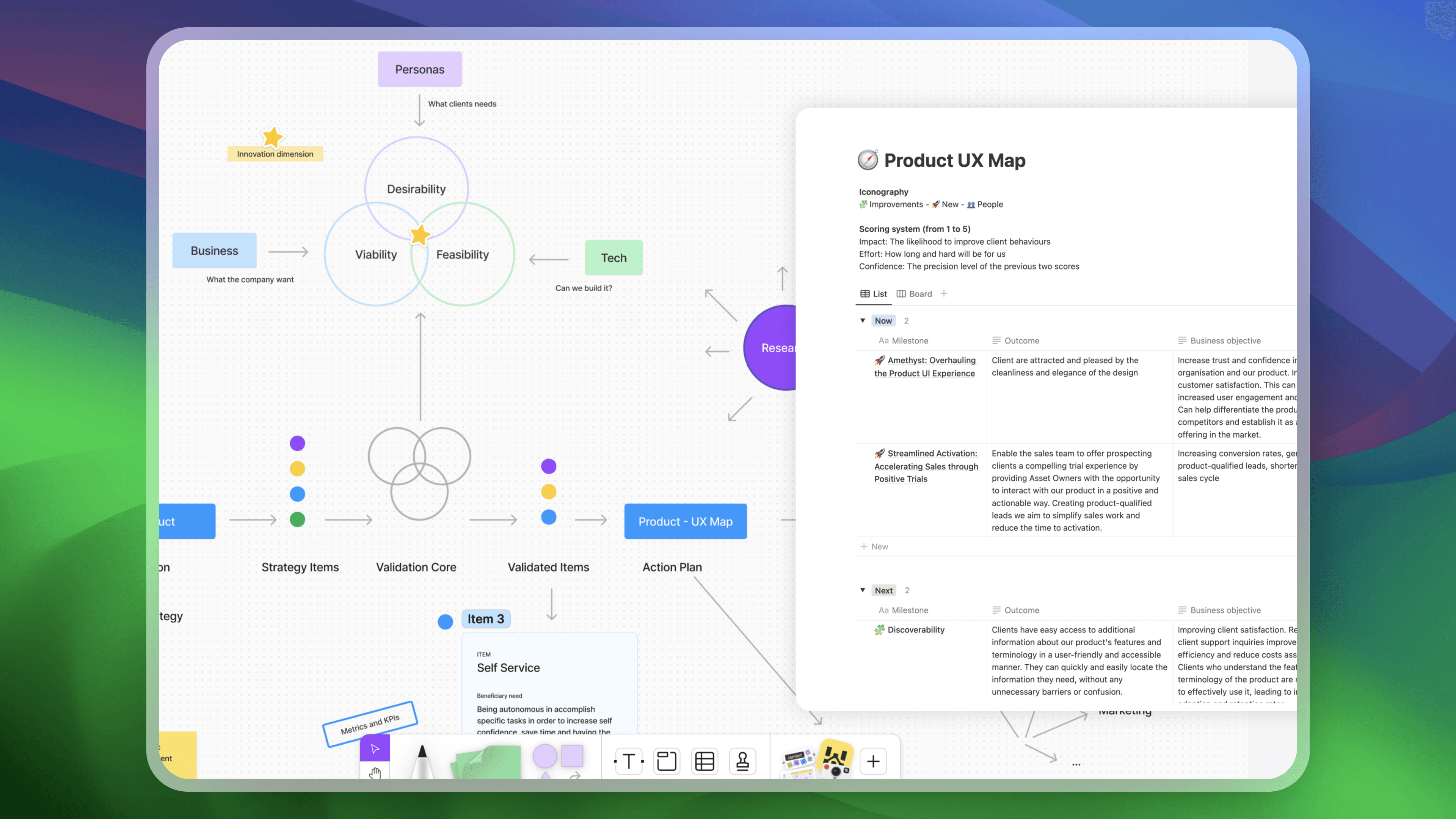 UX maturity