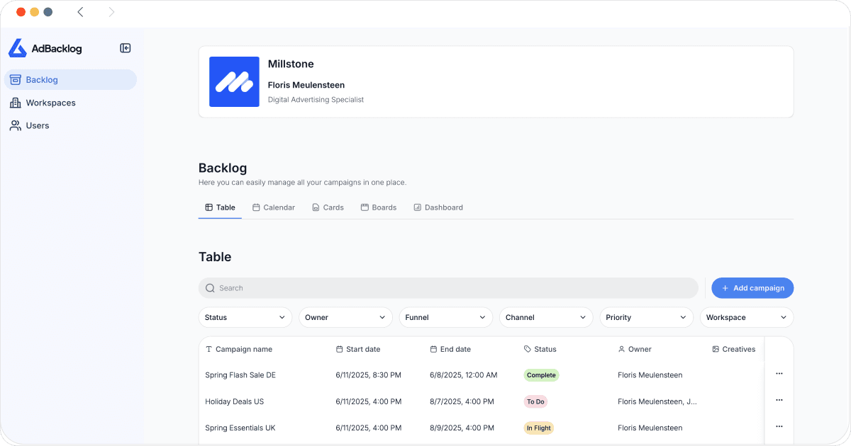 Industry (TV series) visual data 7