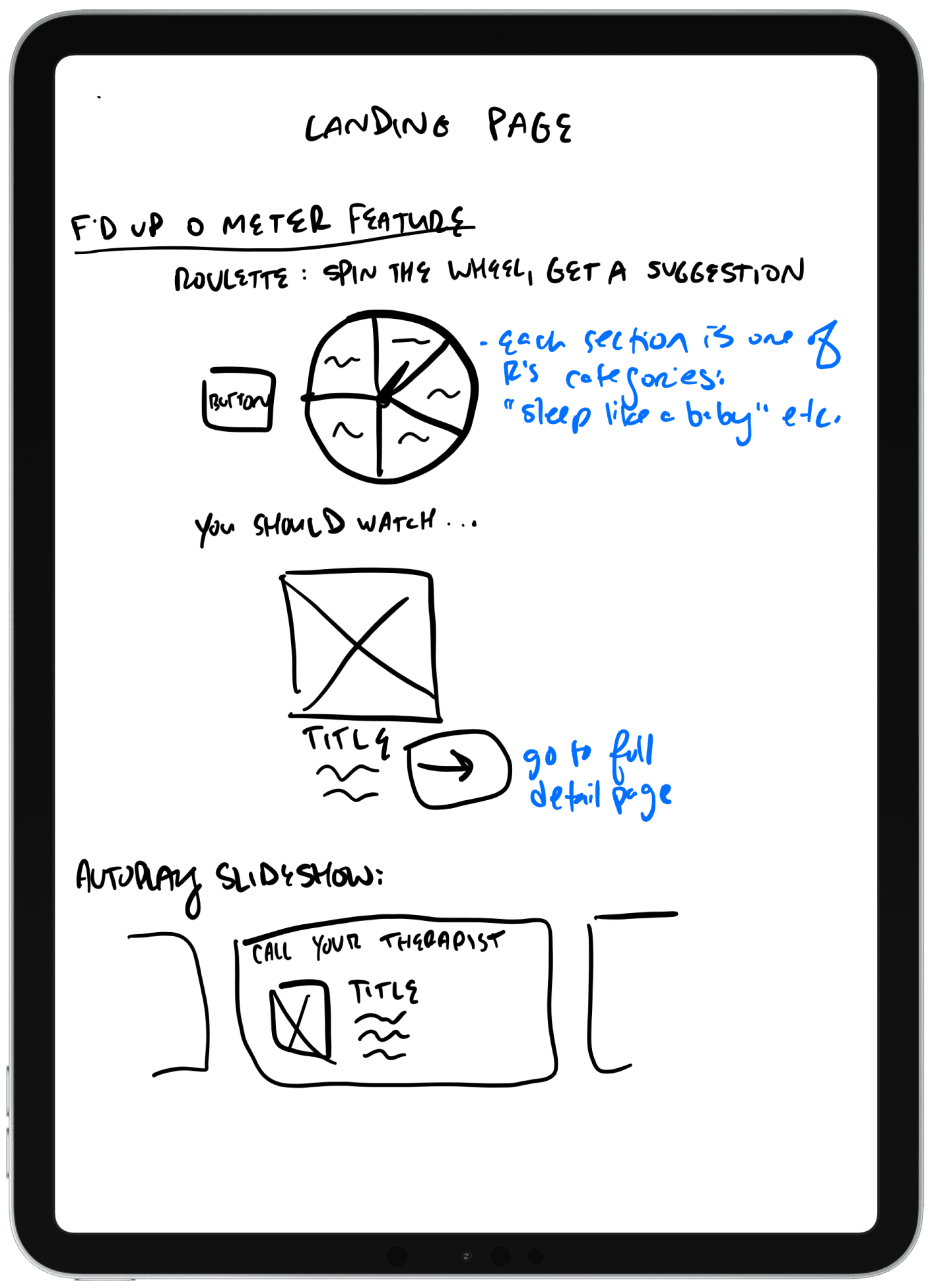 lofi sketch: f'd-up-o-meter