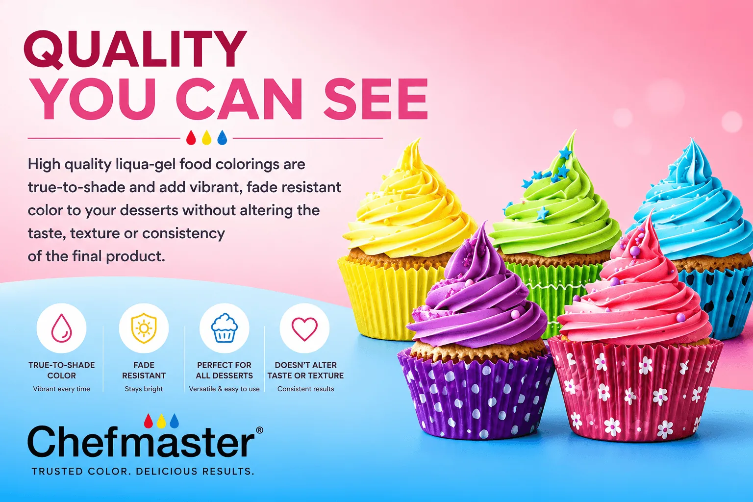 Wide Chefmaster liqua-gel food coloring banner with five brightly frosted cupcakes and product benefit icons.
