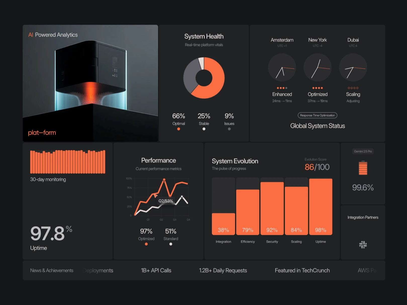 Platform® — Modular Landing Page