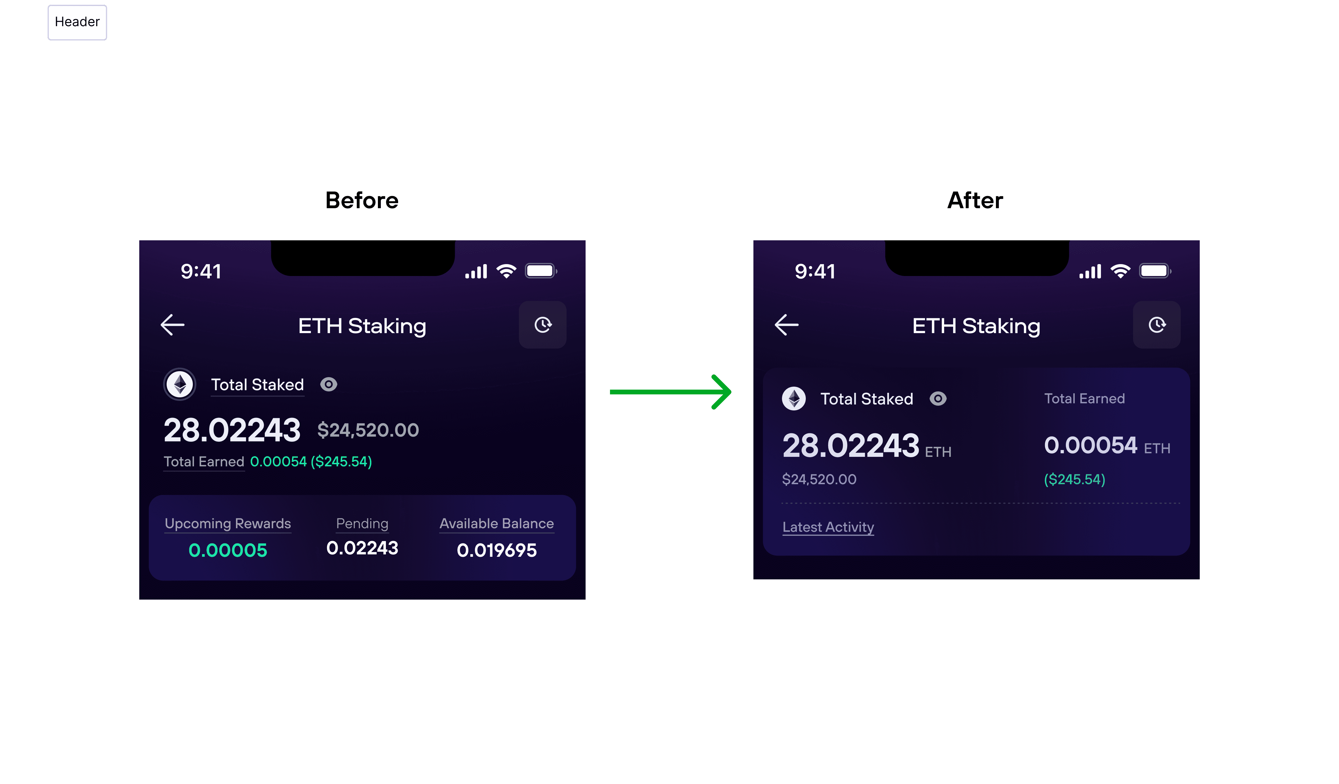 NDAX - 6
