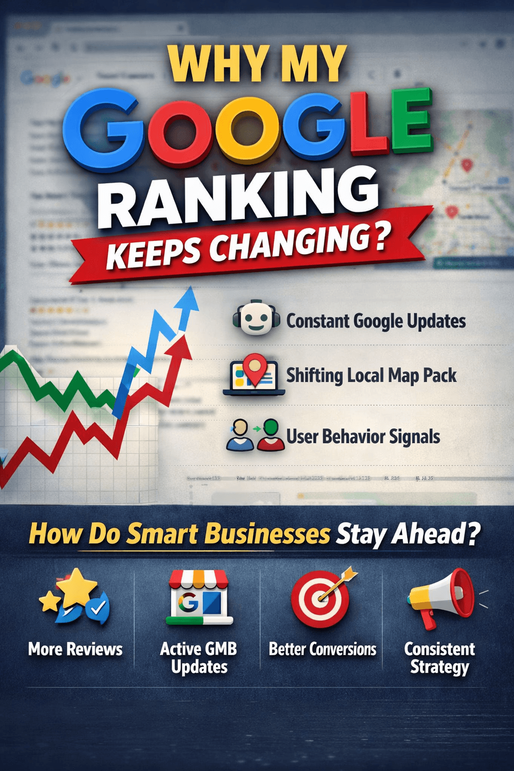 Why youg google ranking keeps changing