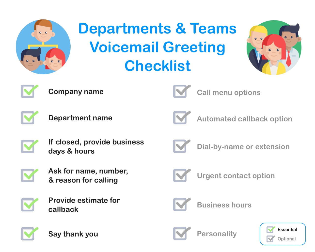 Professional Business Voicemail Greeting Checklist for Small Business Departments and Teams