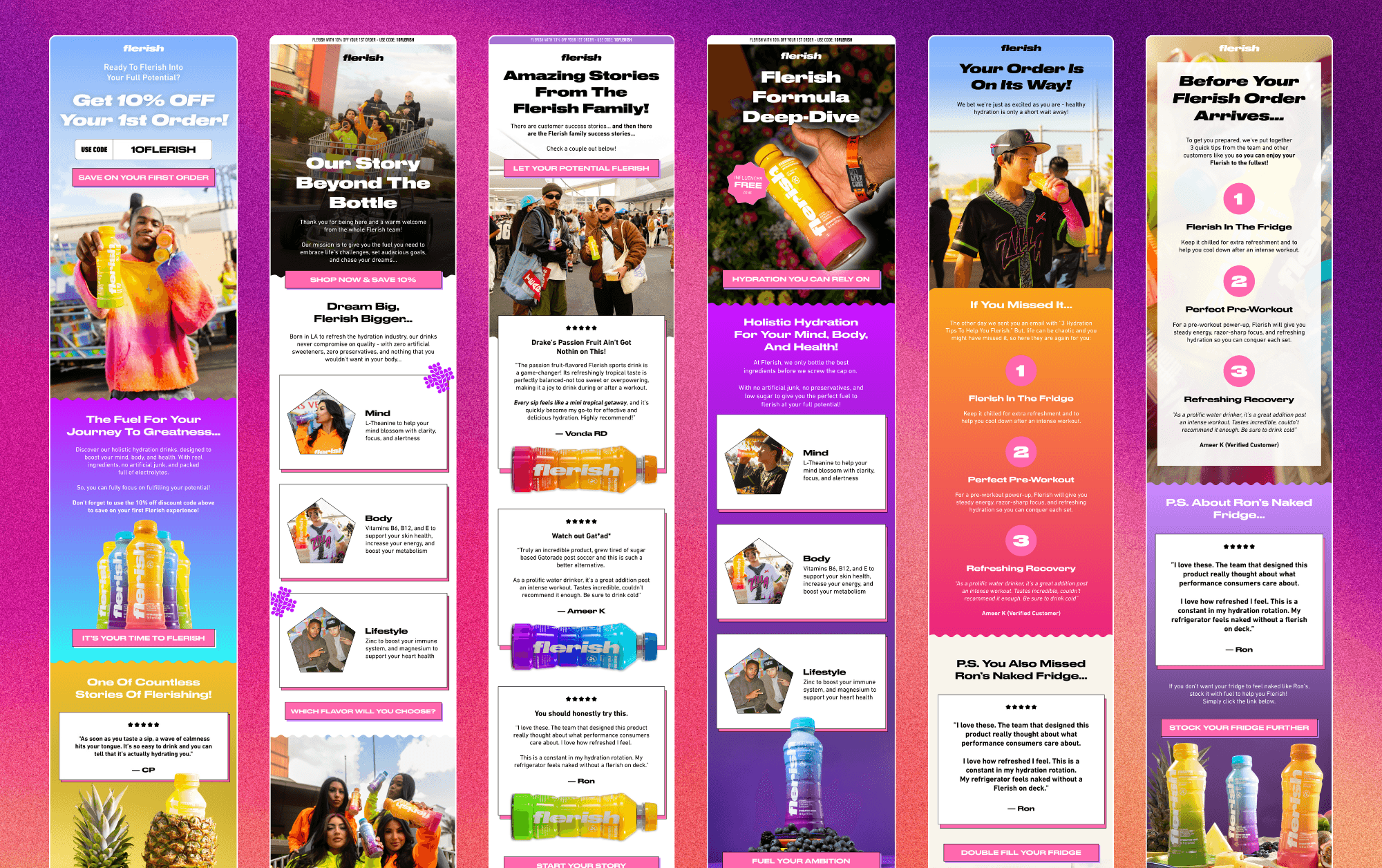 white label design partner vs in-house vs freelancer email agency