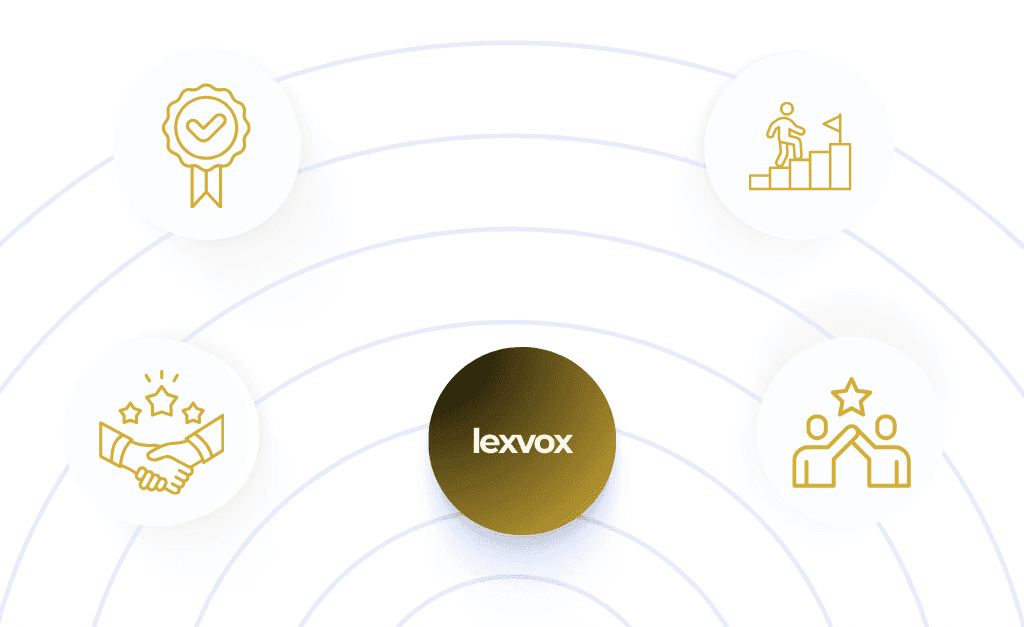 Logos of tools outward, illustrating easy integration with no engineering required.