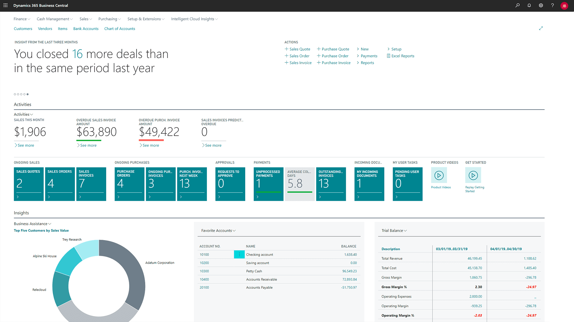 Business Central Sign In | Microsoft Dynamics 365