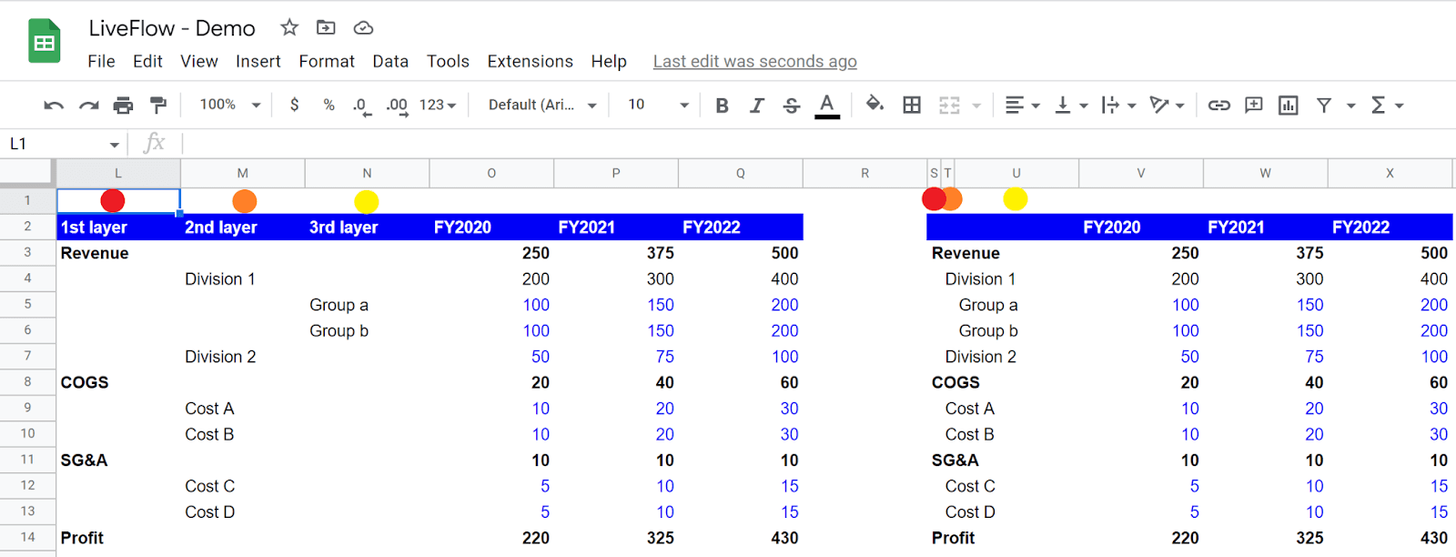 Add indent to texts by adjusting columns’ widths