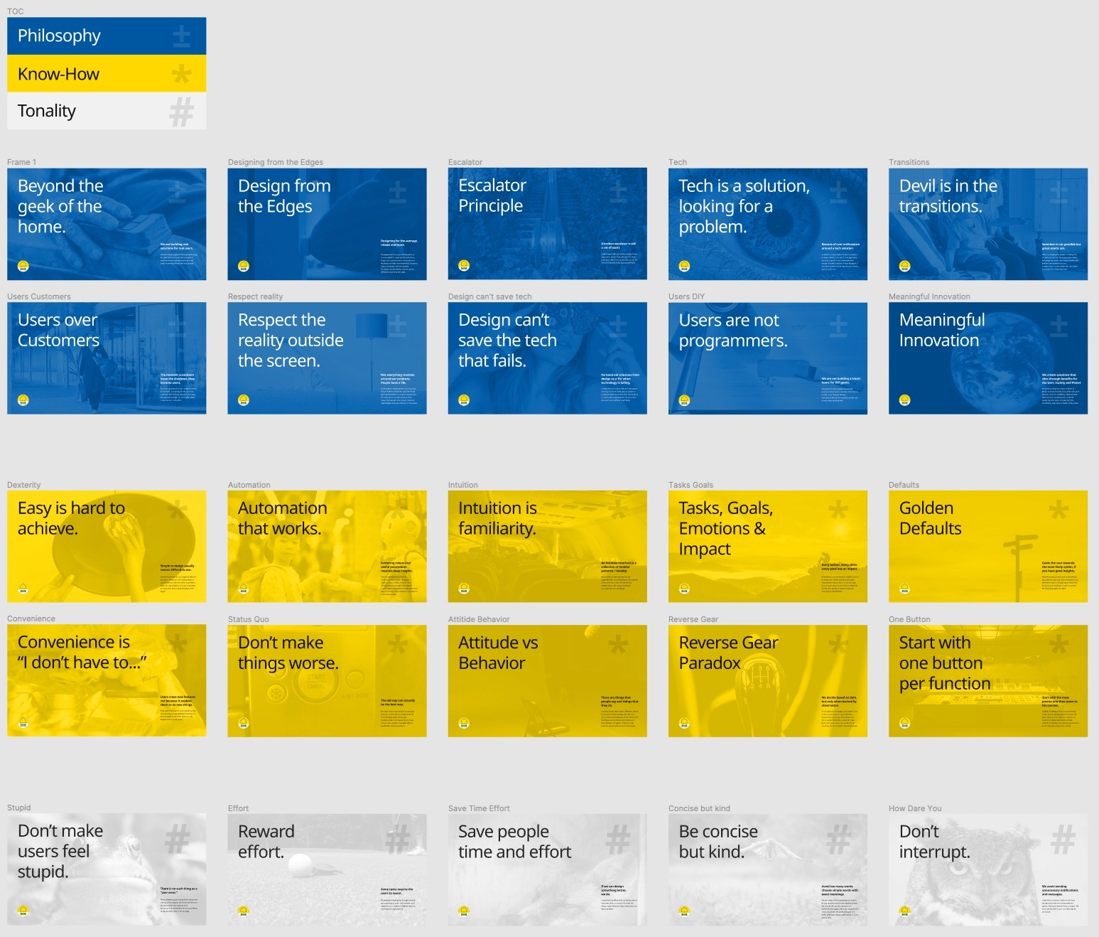An overview of UX Principles for IKEA Home smart. 