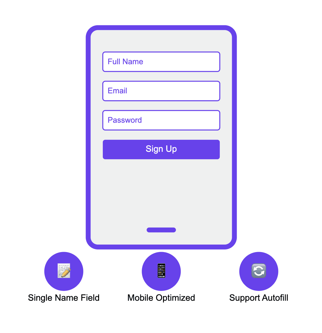 Practices for Creating a Frictionless Signup Flow