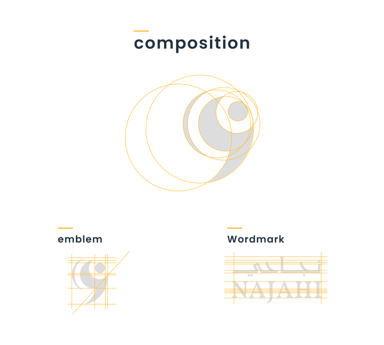 Najahi typography system