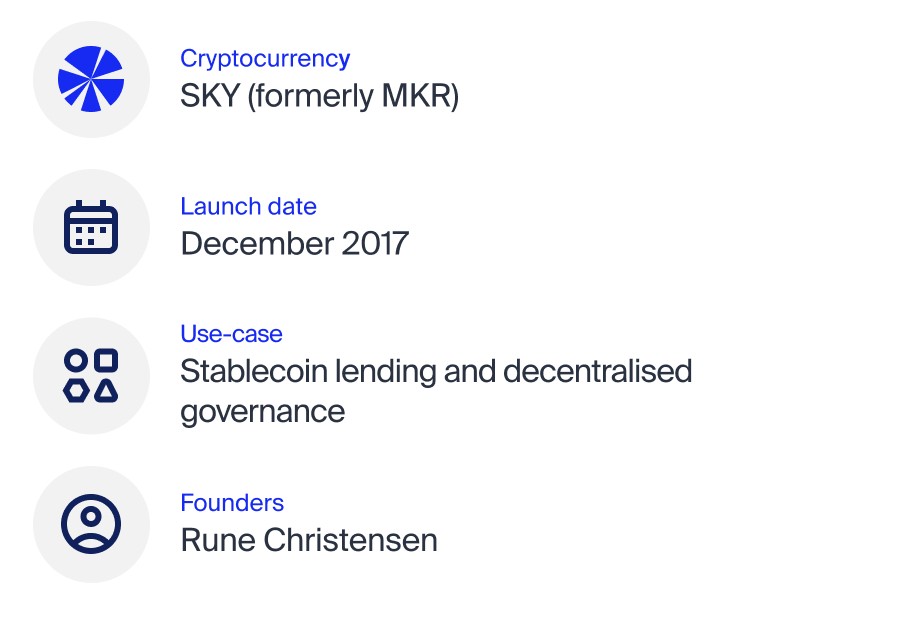 What is Sky