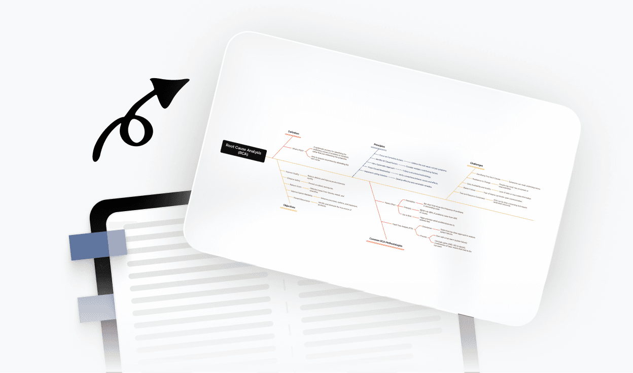 Layered fishbone diagram sheets identifying root causes across multiple branches systematically