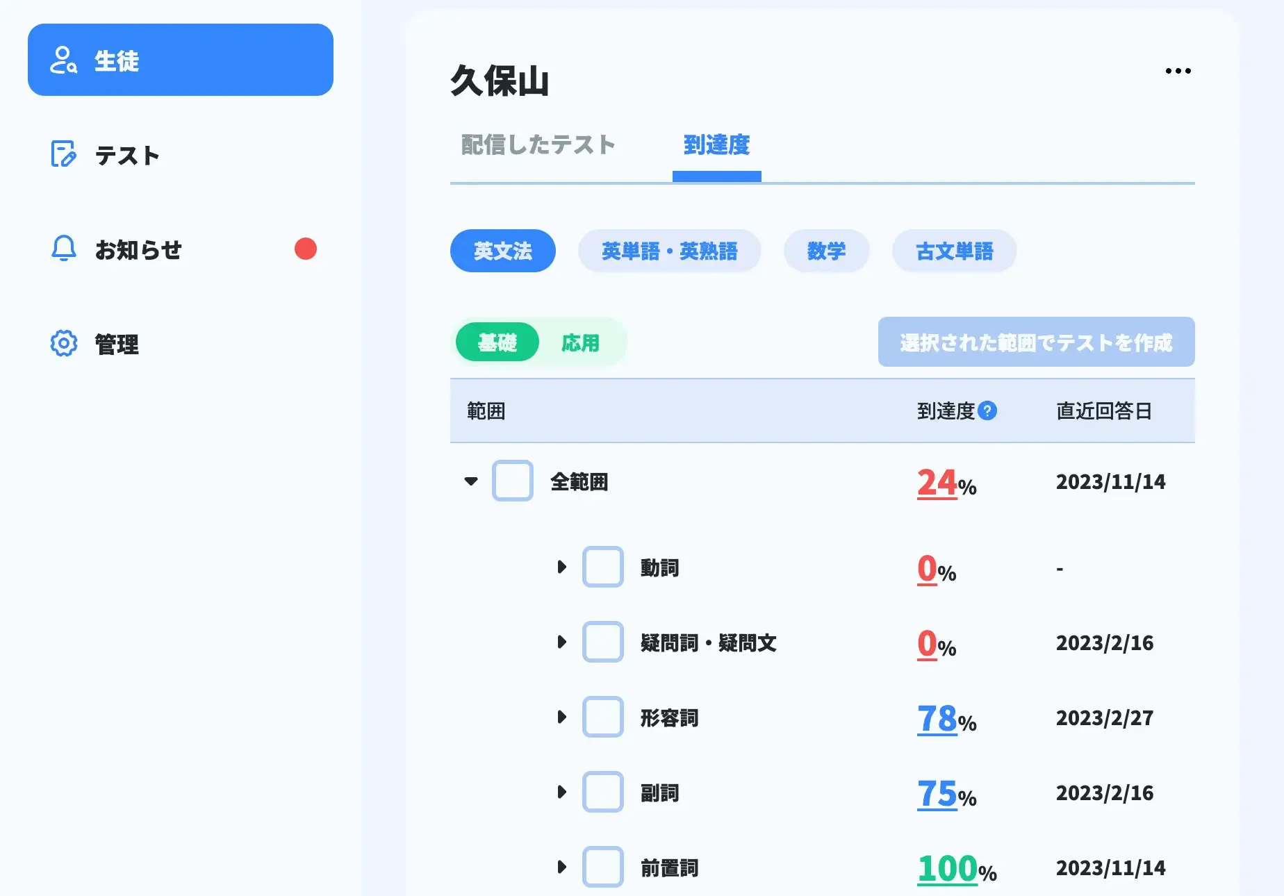 生徒ごとの成績を管理