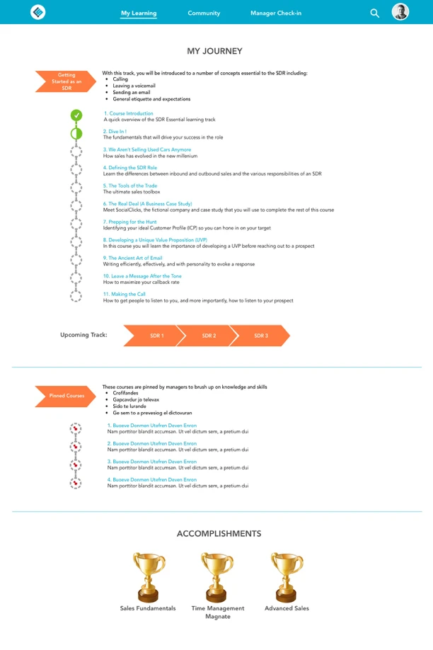 High-fidelity LaunchSource course and learner dashboard screens.