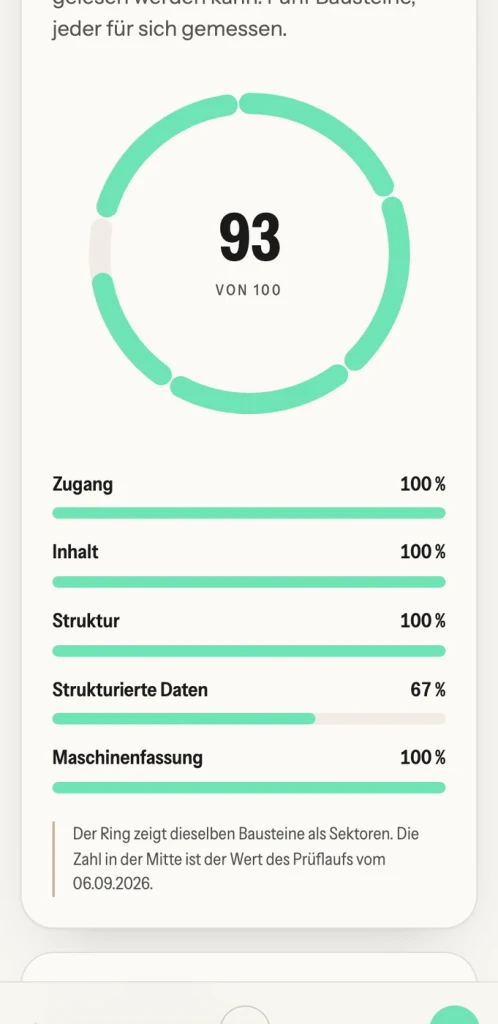KI-Check-Befund für Zweering Elektrotechnik auf dem Smartphone