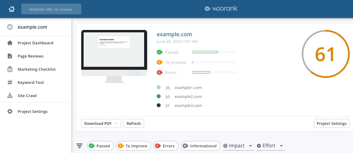 Woorank Dashboard