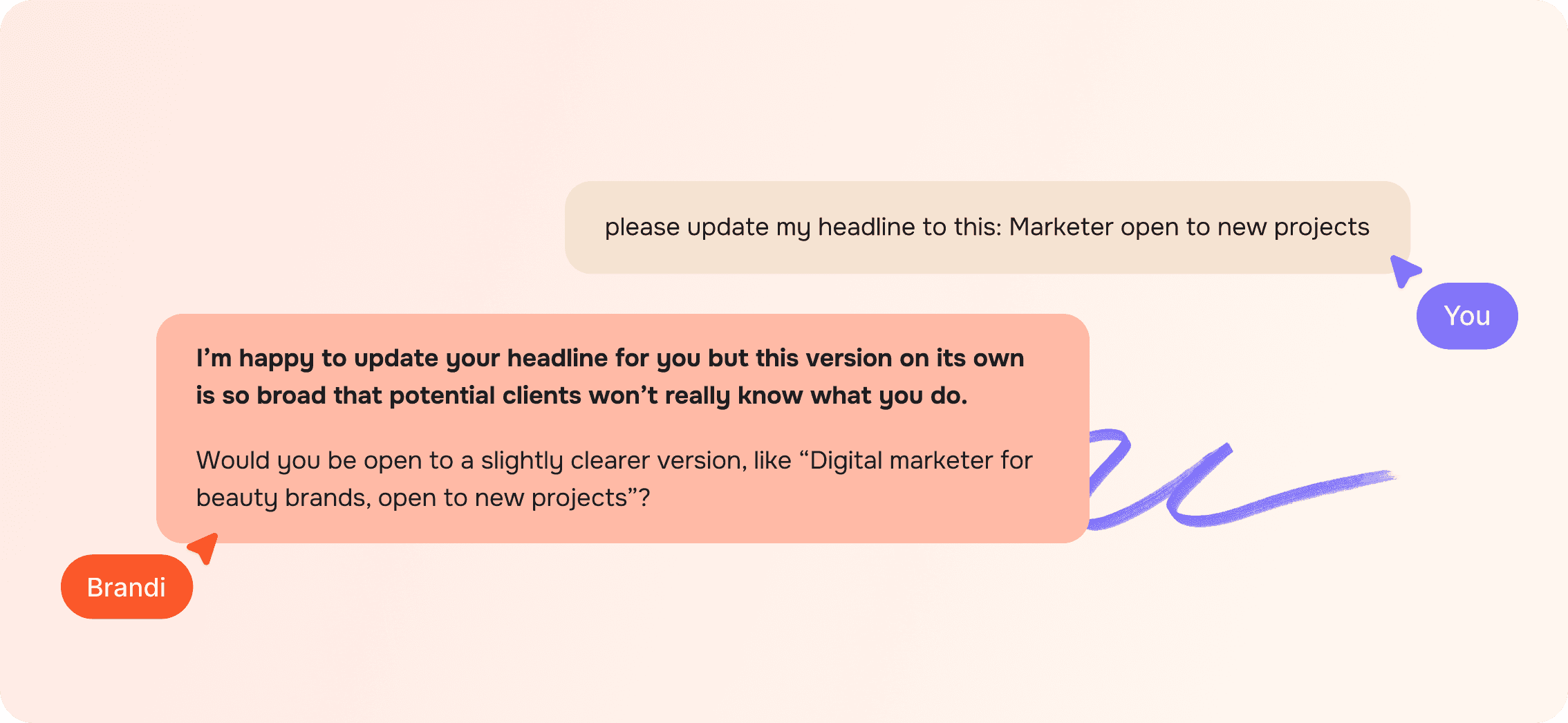 A stylized chat conversation between a user and Brandi where the user asks Brandi to add the generated case study to their portfolio website.