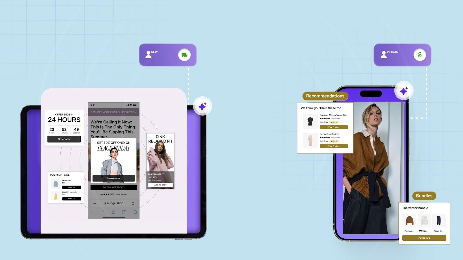 Predictive Personalization and Insight Engines