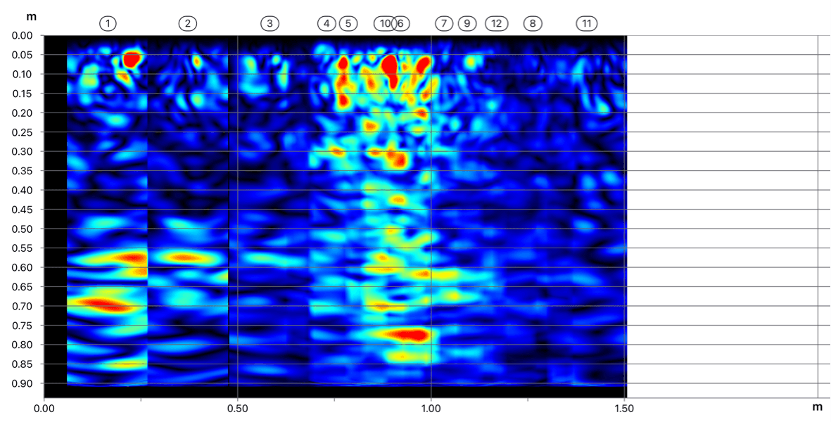 Team having a business meeting in modern office