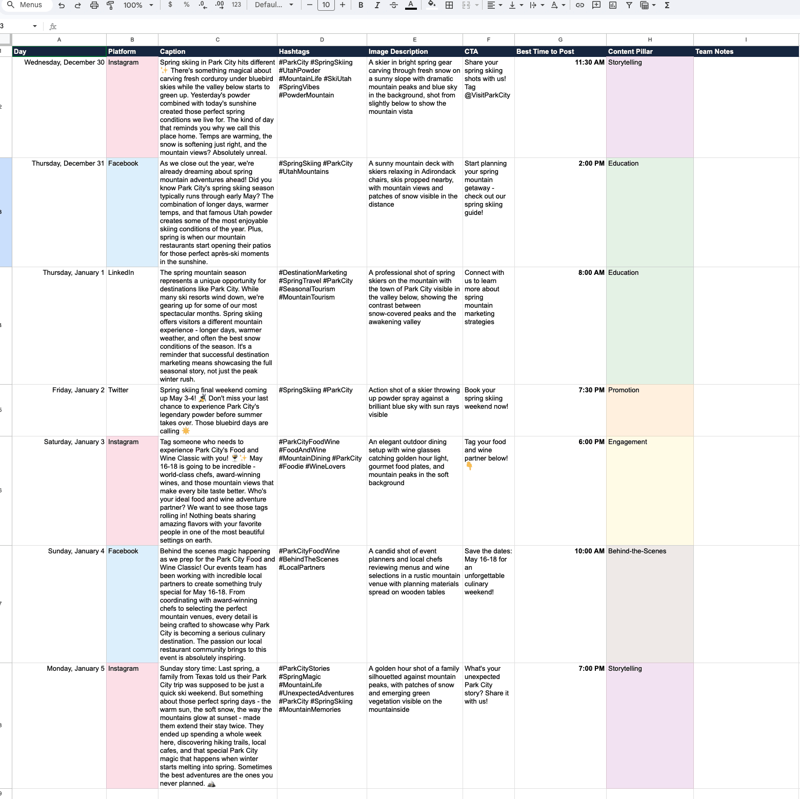 All of your week's social posts populate right into the Google Sheet. Note: Sample destination and data used