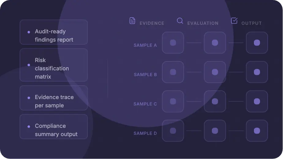 AI in Auditing: New Capabilities Reshape Audit Work