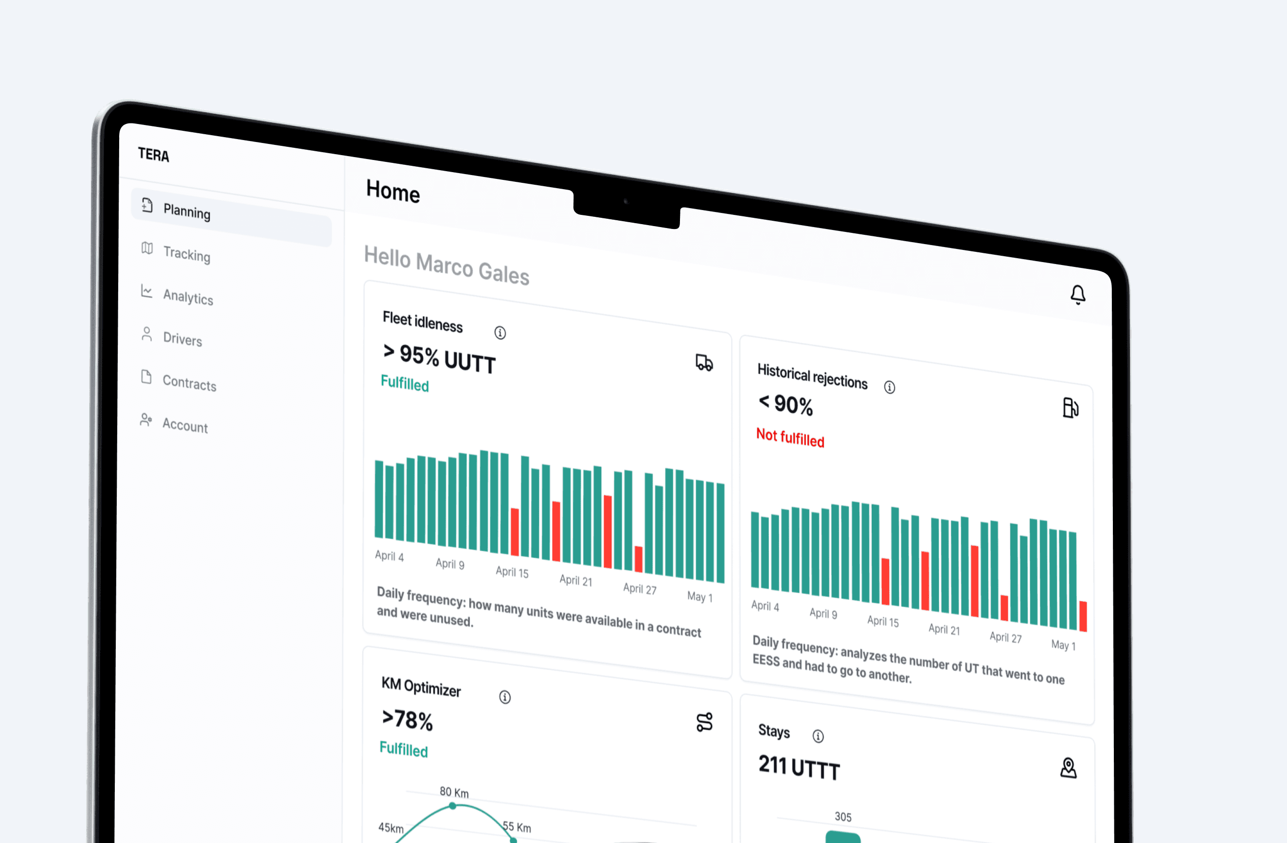 Grupo LAC - TERA Sistema de optimización logística