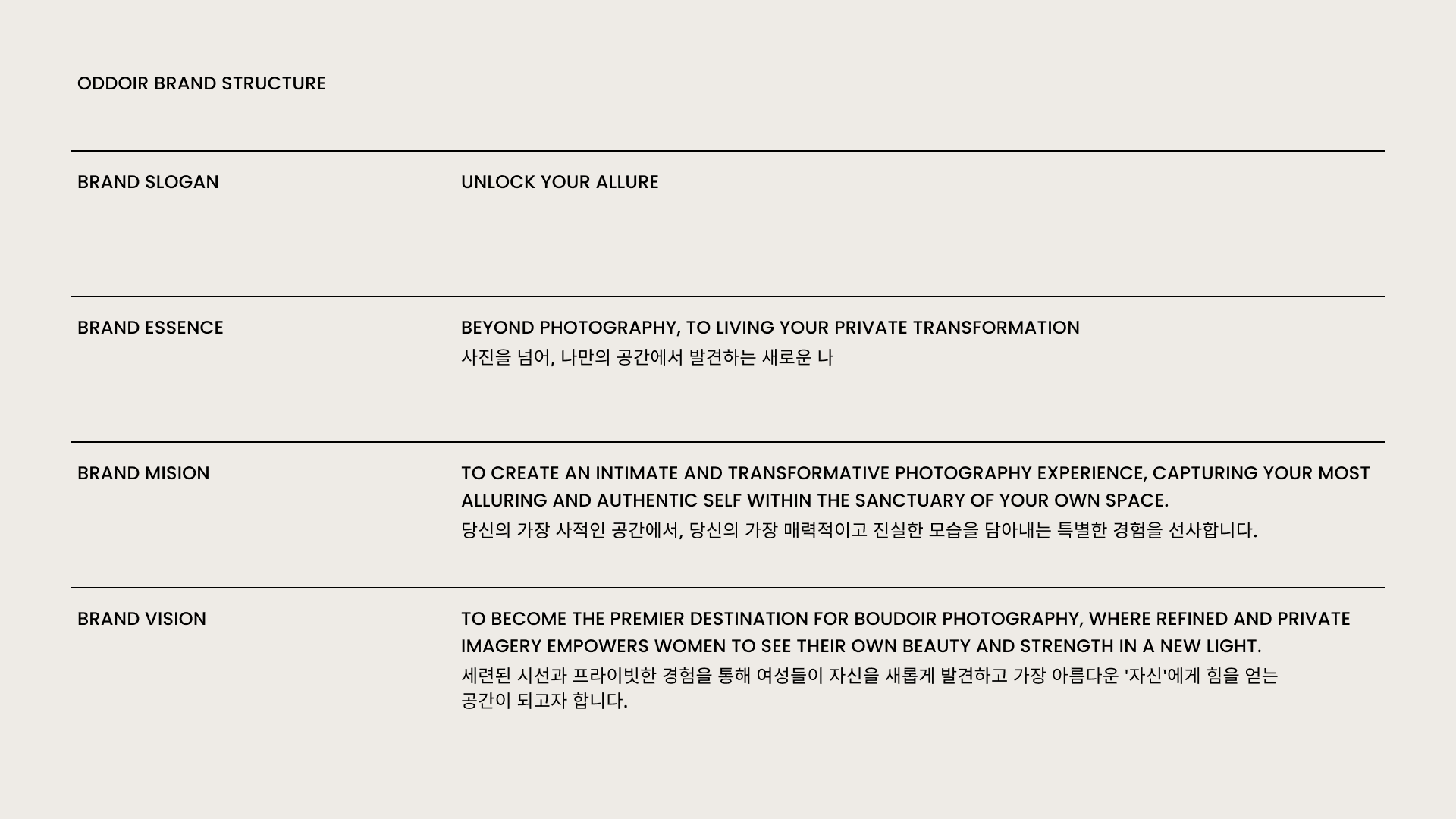 image of a smartphone leaning on top of a record player