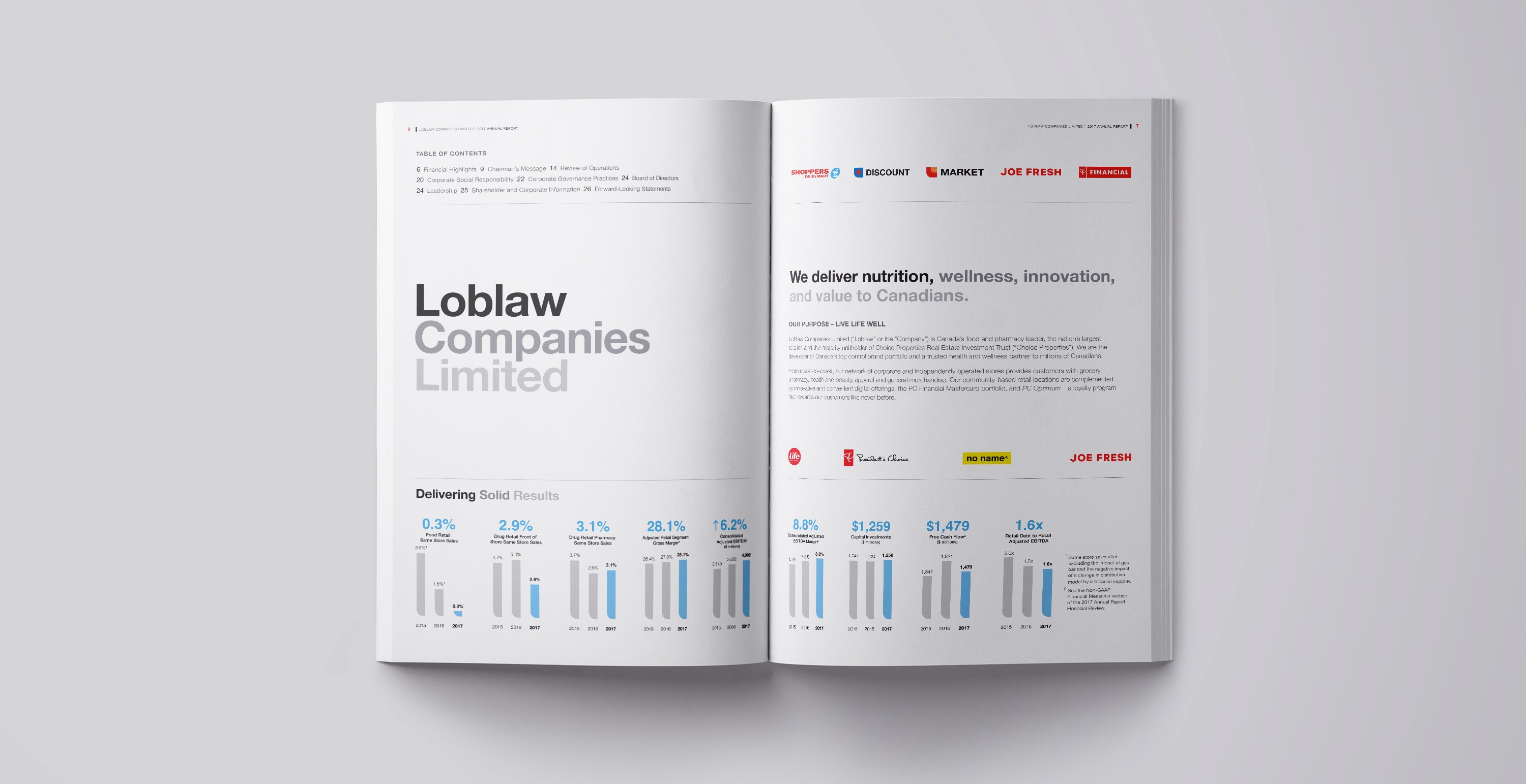 high value direct mail