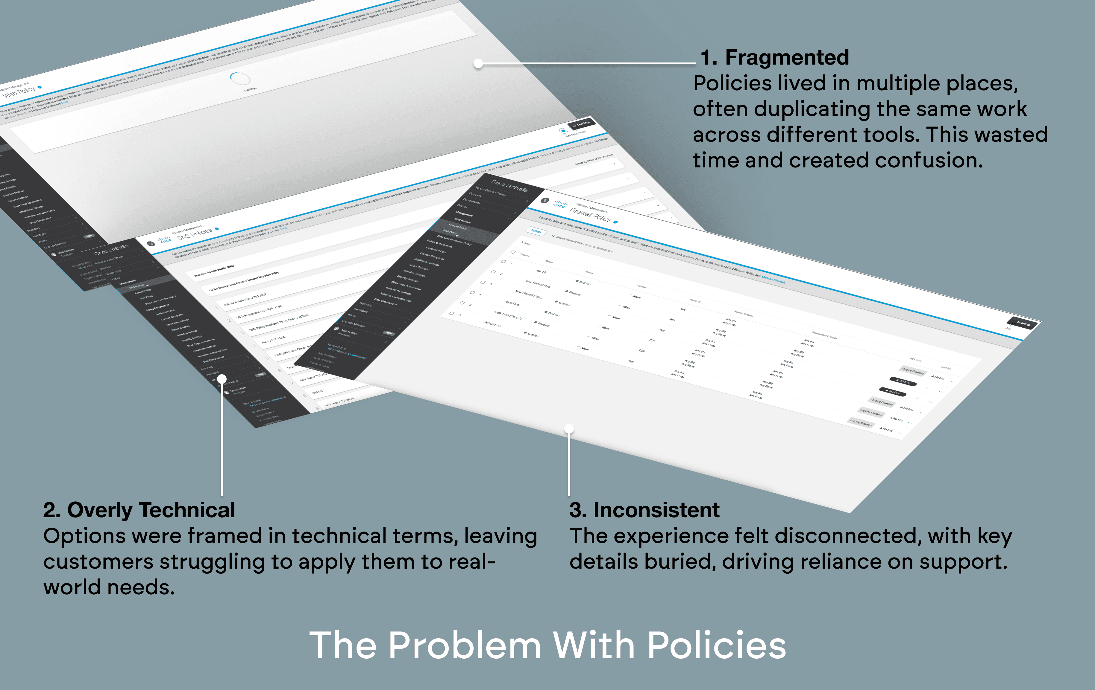 Screenshot collage of Cisco Umbrella’s old policy management interface with three labeled pain points. 1. Fragmented — policies lived in multiple places, forcing duplication and wasted time. 2. Too Technical — options were framed in technical terms rather than outcomes, making them hard to apply. 3. Inconsistent — the experience felt disconnected across products, with key details buried and requiring support to complete tasks.