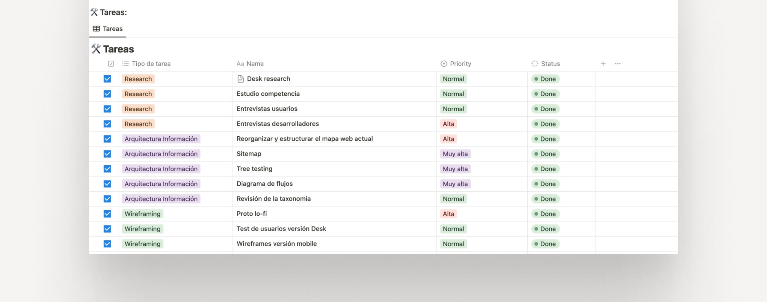 Captura de pantalla de un listado de tareas en Notion
