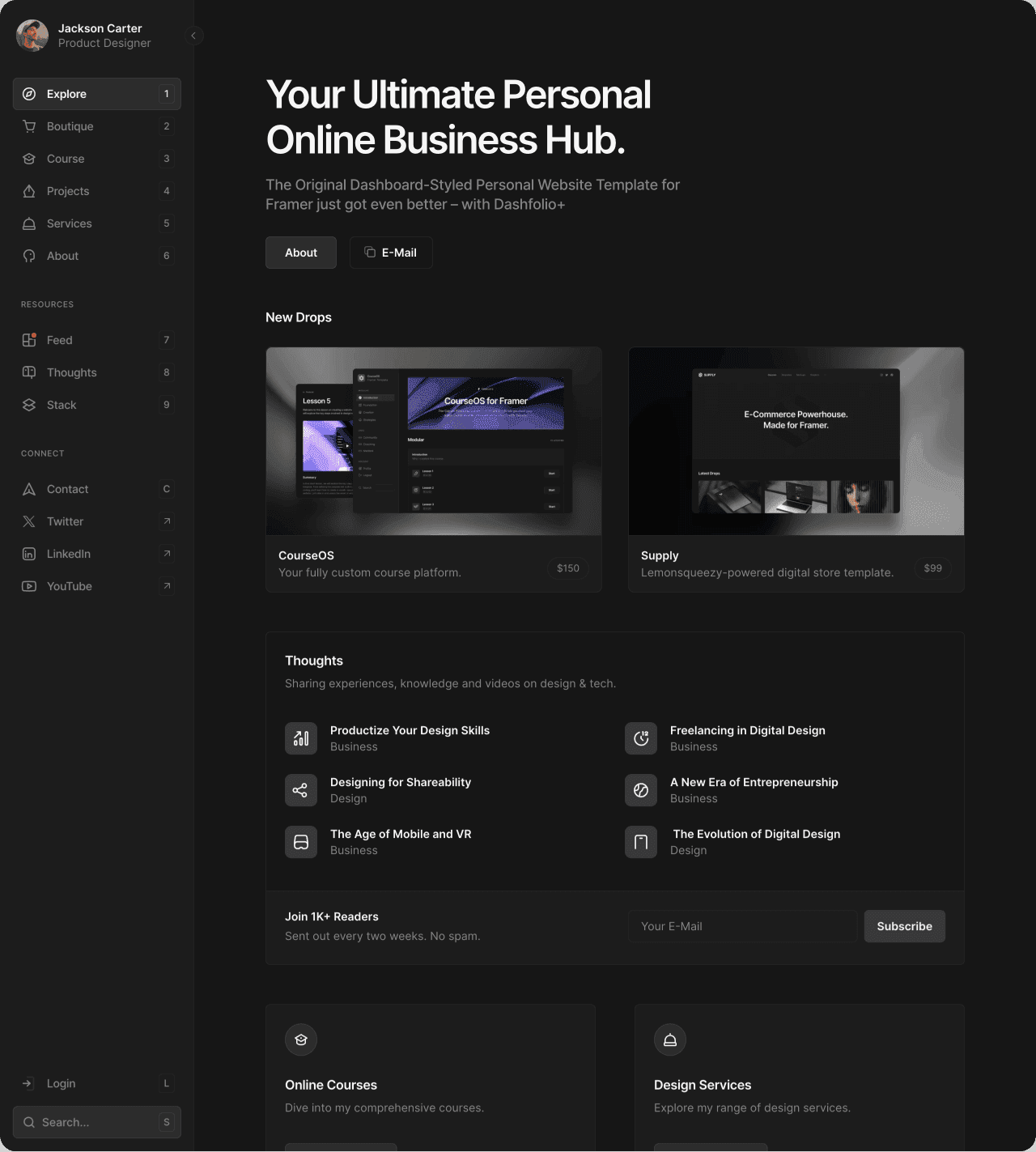 Dashfolio+