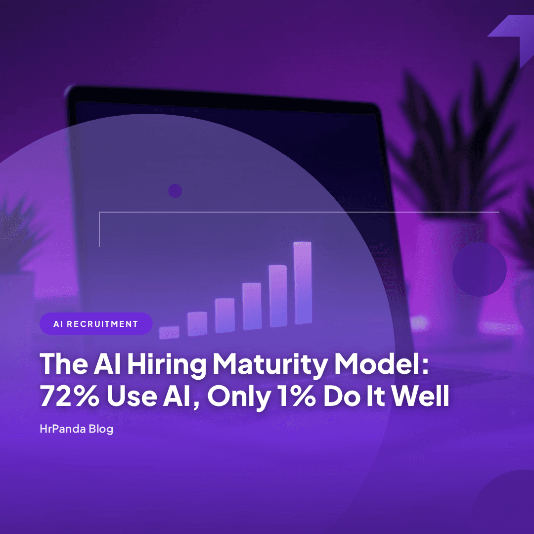 ai-hiring-maturity-model