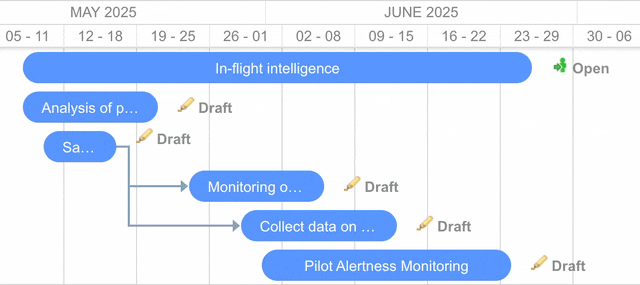 What’s new for Polarion by Nextedy – April 2025 — figure 2
