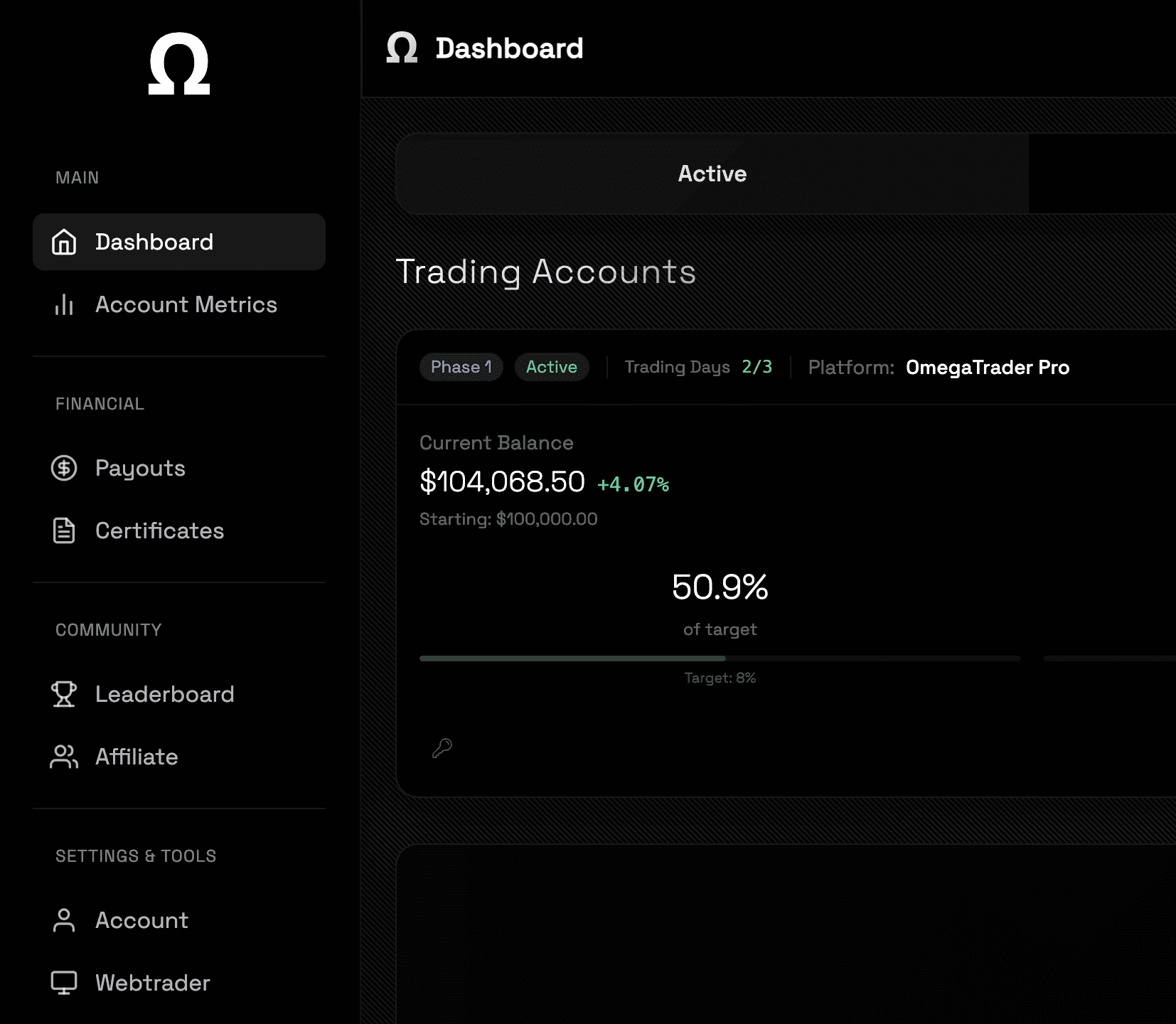 Man Wearing Black Coat