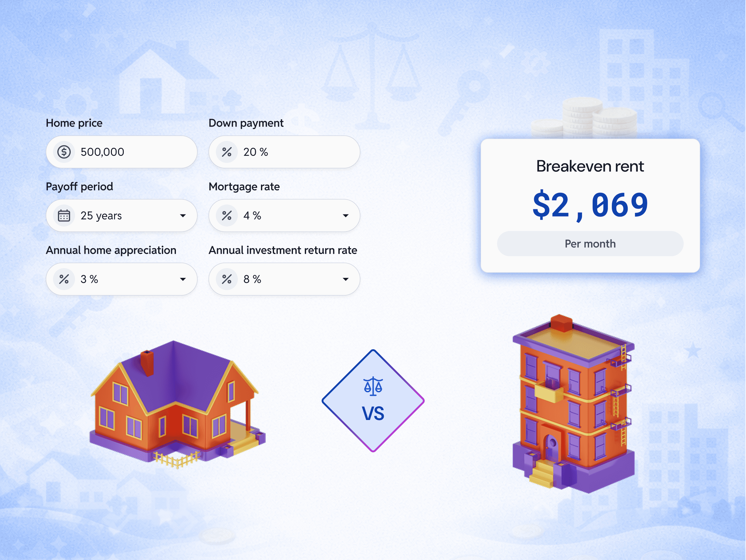 Buy vs. rent calculator showing key home purchase inputs alongside a breakeven monthly rent result, with house and apartment illustrations highlighting the comparison.