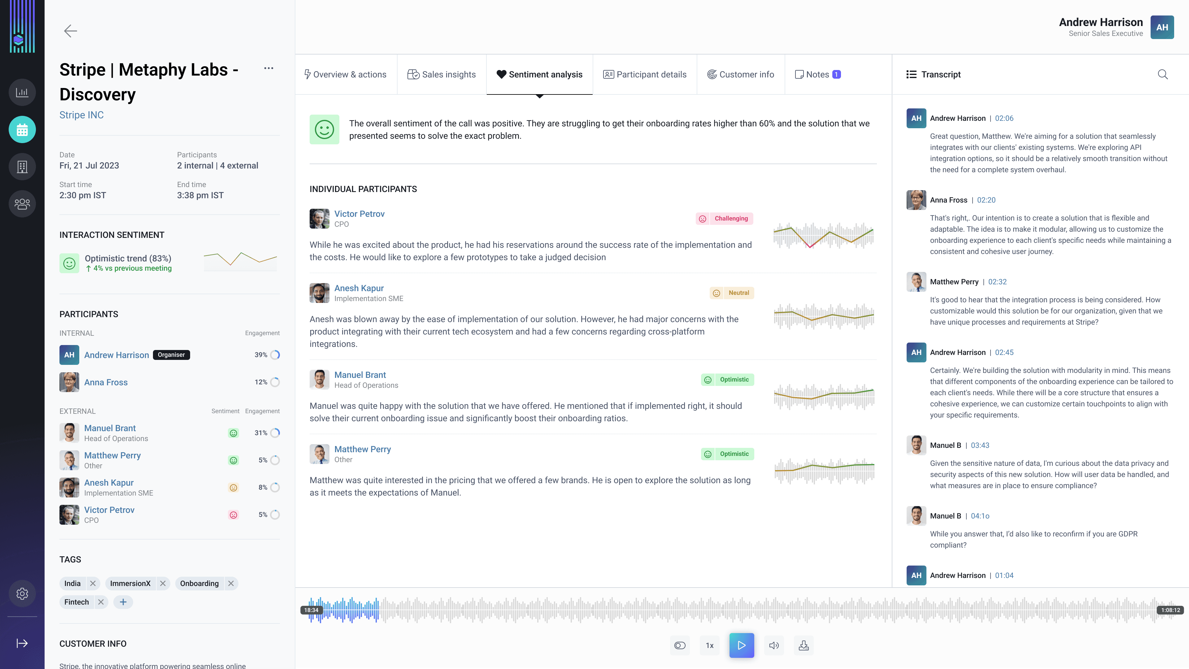 Business dashboard showing revenue, deals, customer list, growth chart, and new activity. 