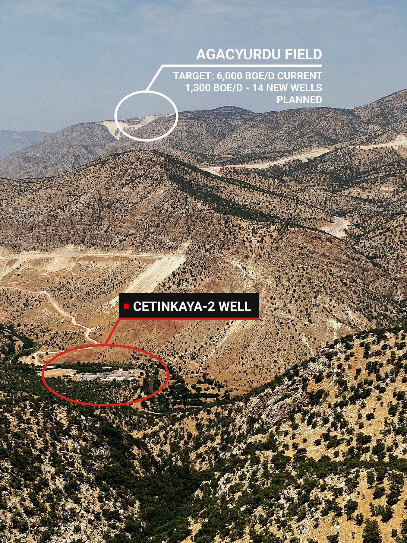 View showing the Çetinkaya-2 well location, with the Ağaçyurdu field to the north