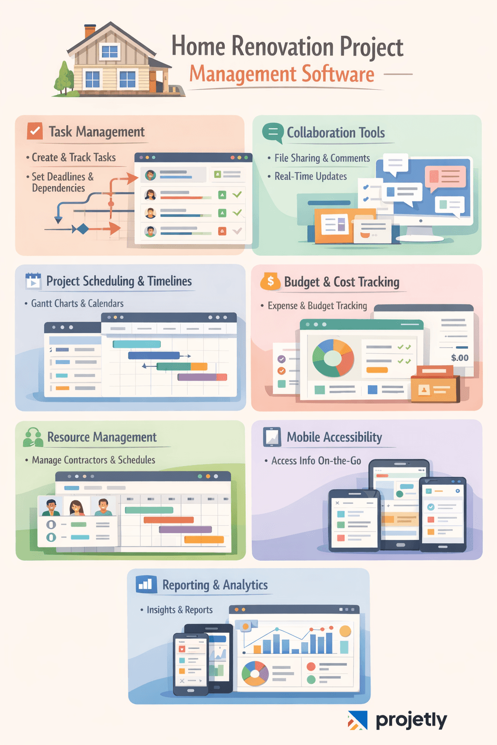 Key features to consider when choosing project management software