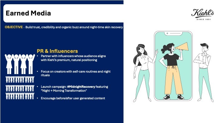 Slide from the Kiehl’s rebrand concept deck