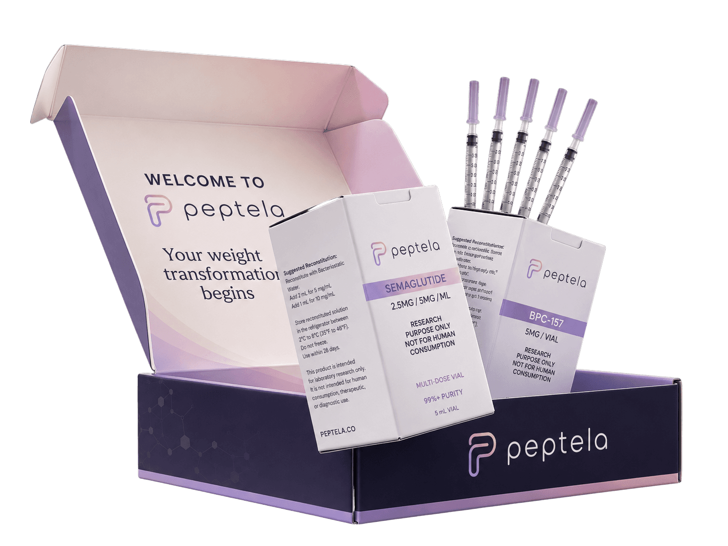 Peptela Personalized Weight Loss Programs in California v003