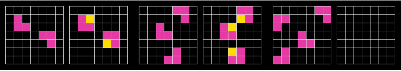 Example of The ARC dataset