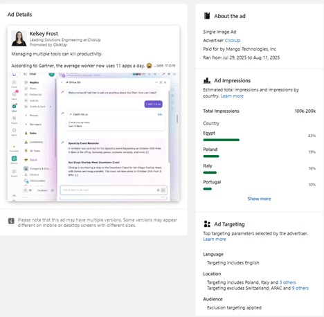 Marketing Spotlight: ClickUp Marketing Strategy Paid Advertising Strategy