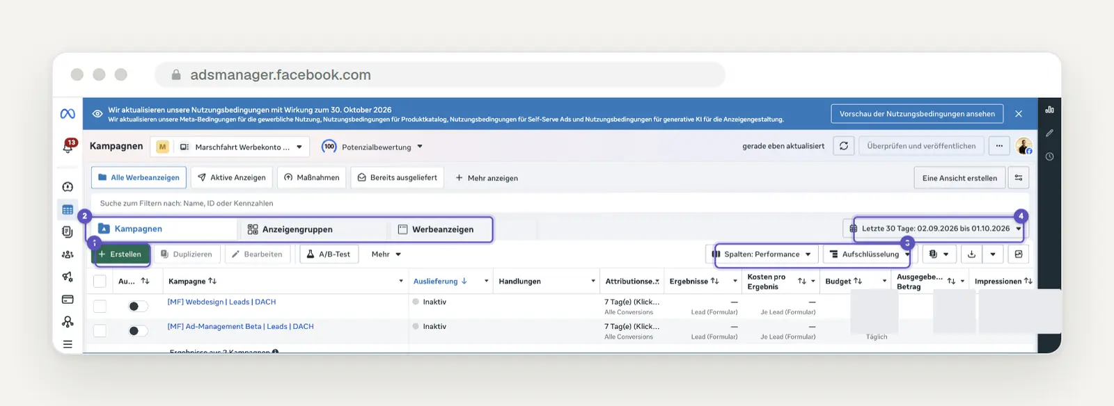 Kampagnenübersicht im Meta-Werbeanzeigenmanager am 2. Oktober 2026 mit den Ebenen-Reitern Kampagnen, Anzeigengruppen und Werbeanzeigen, der Schaltfläche Erstellen, Spalten und Aufschlüsselung sowie dem Zeitraum der letzten 30 Tage, Zahlen geschwärzt.