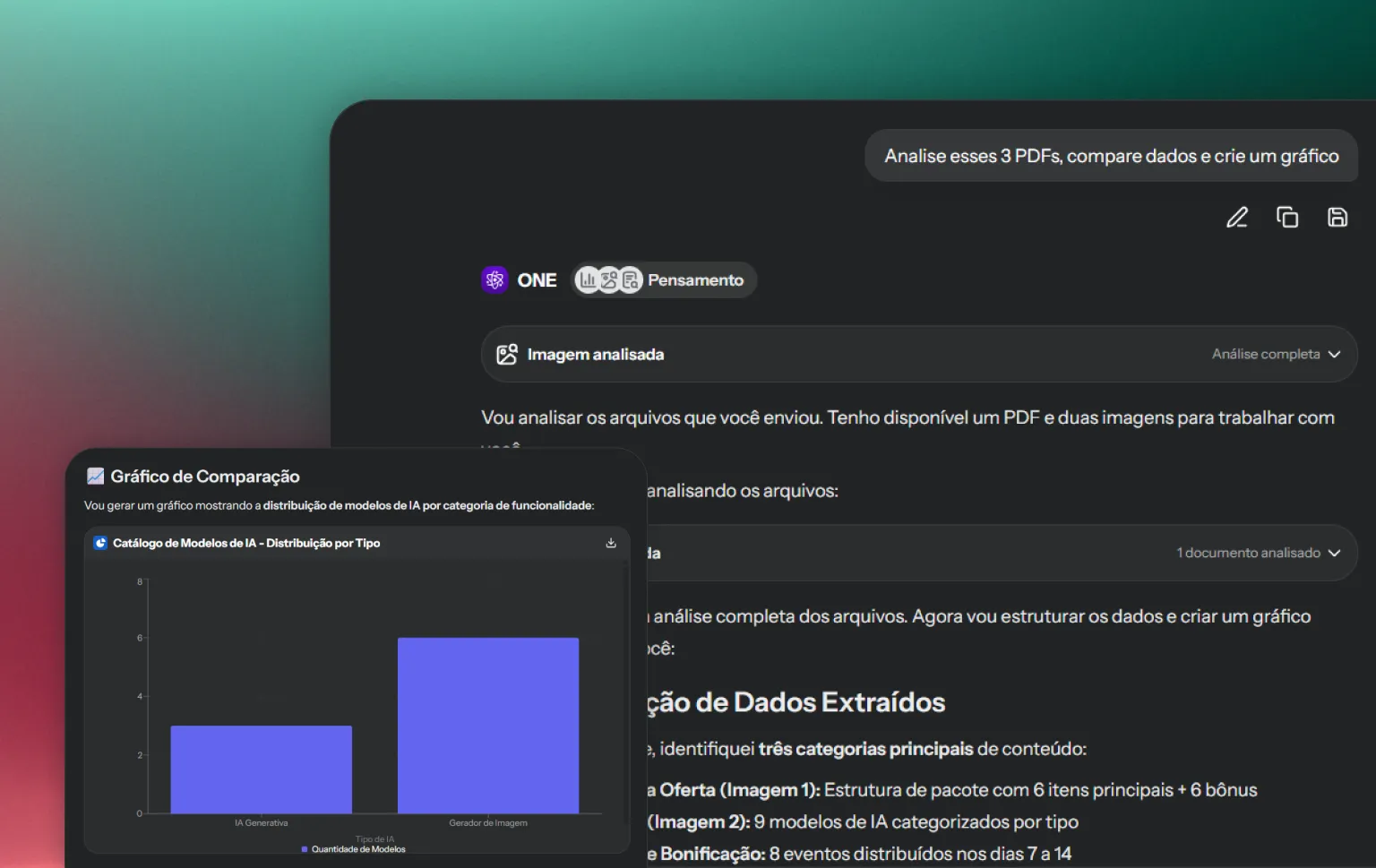 Adapta One - Organizar Chats