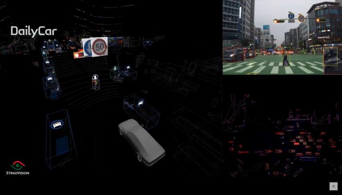 Stradvision / Vueron Technology Sensor Fusion